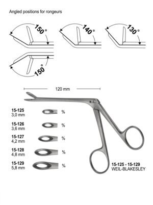 Sirgikal 15-125-15-129 WEIL BLAKESLEY Rongeurs