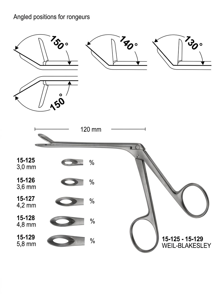 Sirgikal 15-125-15-129 WEIL BLAKESLEY Rongeurs