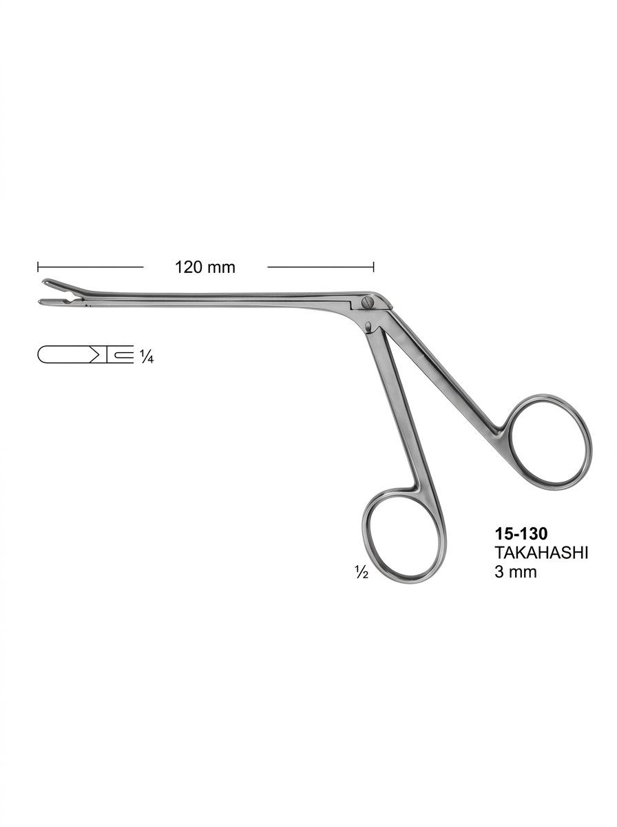 Sirgikal 15-130 Rongeurs