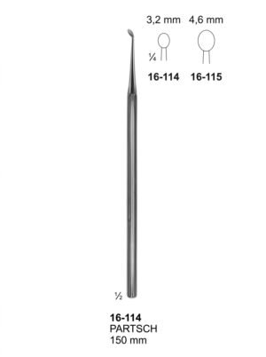 Sirgikal 16-114 pARTSCH Raspatories