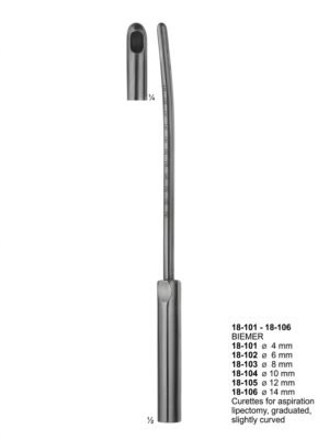 Sirgikal 18-101-18-106 Vacuum Curettes for Aspiration Lipectomy